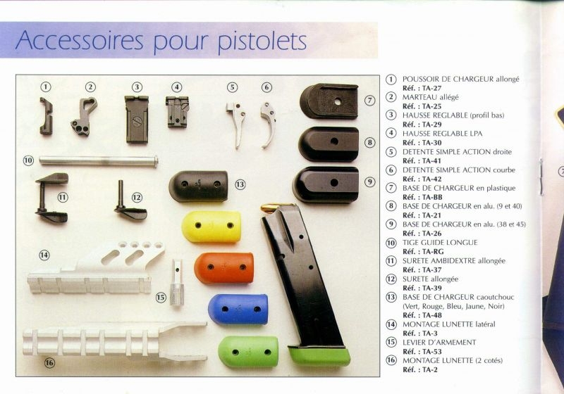 Accessoires Pistolet JERICHO