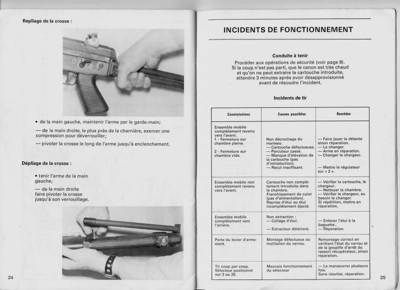 Manuel Sig manurhin pages 24-25