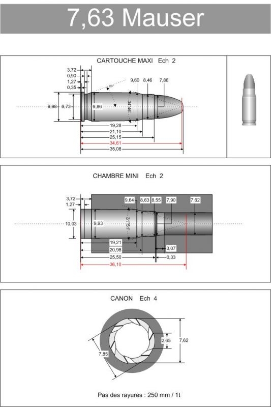 7,63 Mauser