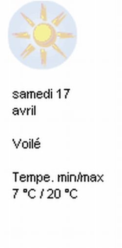 météo samedi 17 avril 2004