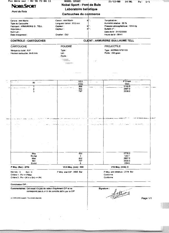 Rapport labo 444 Marlin