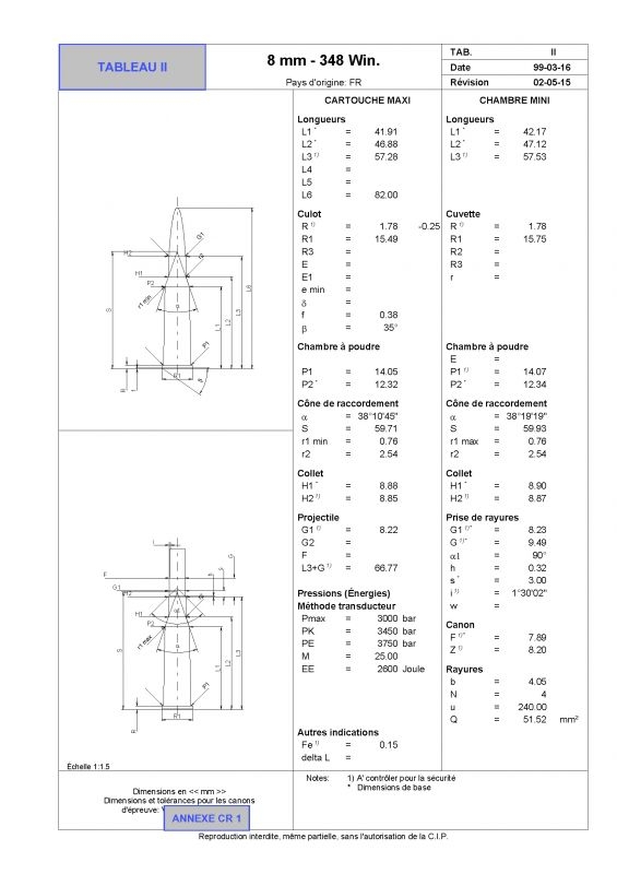 Fiche CIP 8-348Win