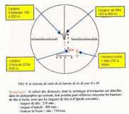 reticule scrome