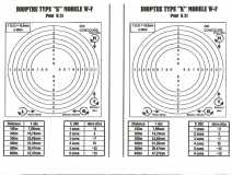 dioptre K31 w+f