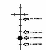 correctif 17 hmr