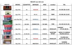 récapitulatif tarifs munitions 223rem