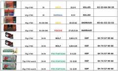 récapitulatif tarifs munitions 223rem