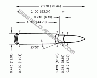 7,65 Mauser