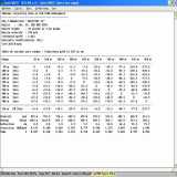 TABLE TIR S&B 223 PART 2