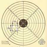 cible 100m CZ452