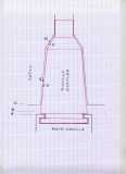 douille dans matrice de recalibrage